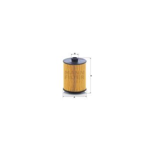 Iwea Car Parts
