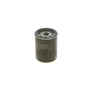 Iwea Car Parts