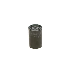 Iwea Car Parts
