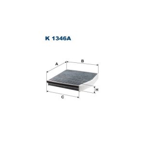 Iwea Car Parts